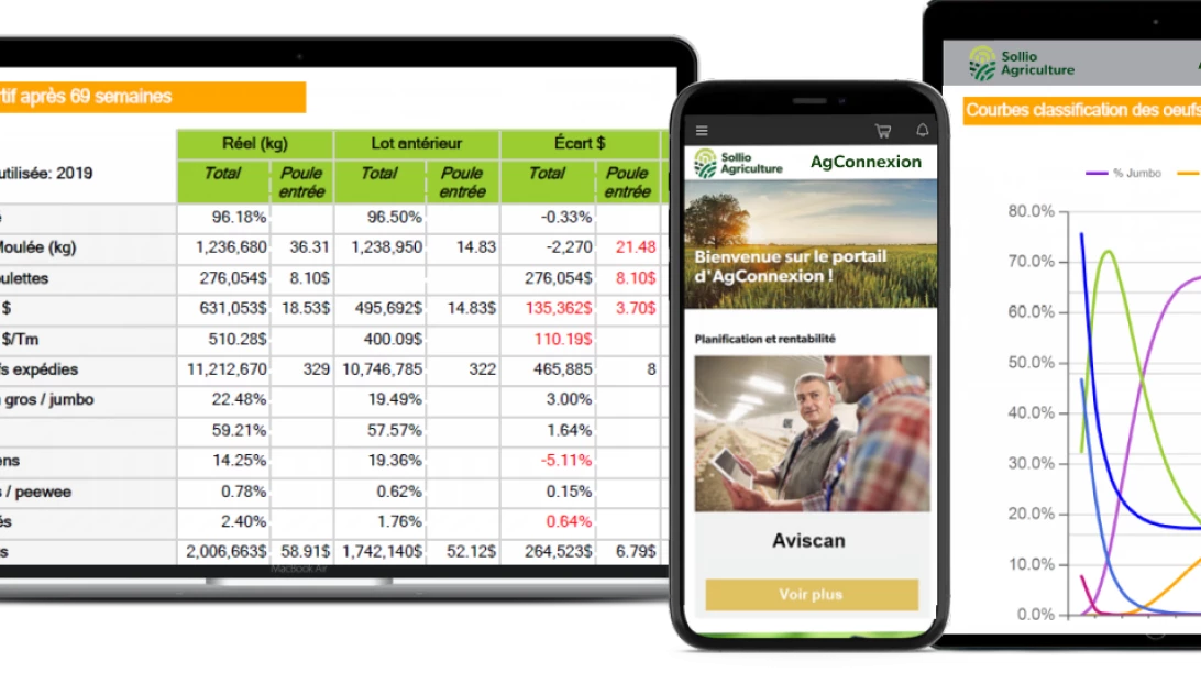 Saisie d'écran de l'outil Aviscan de l'application AgConnexion.