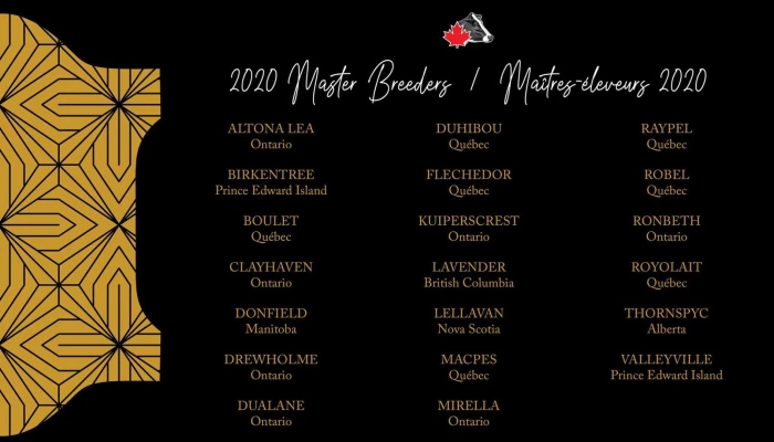Photo de la liste des Maîtres-éleveurs 2020.