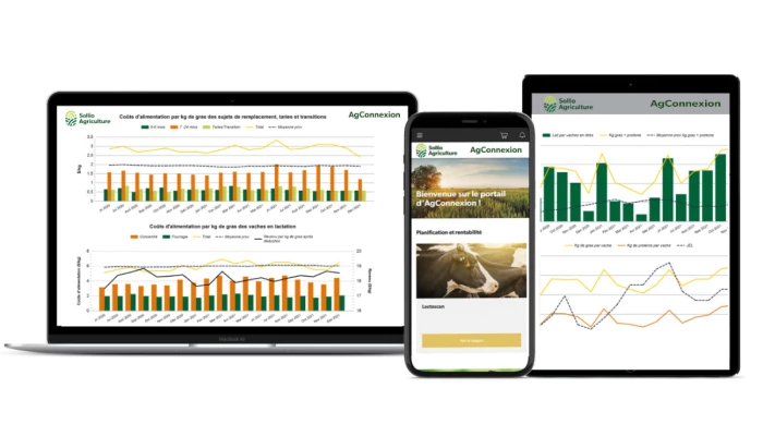 Nouvelle image de Lactascan