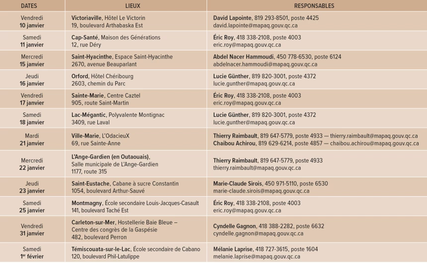 Horaire des journées d'acéricultures