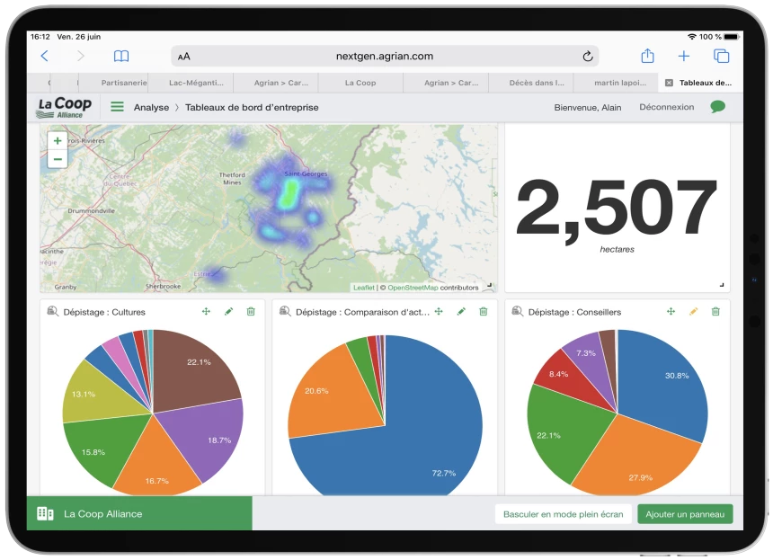 Le tableau de bord AgConnexion | Ferme intelligente