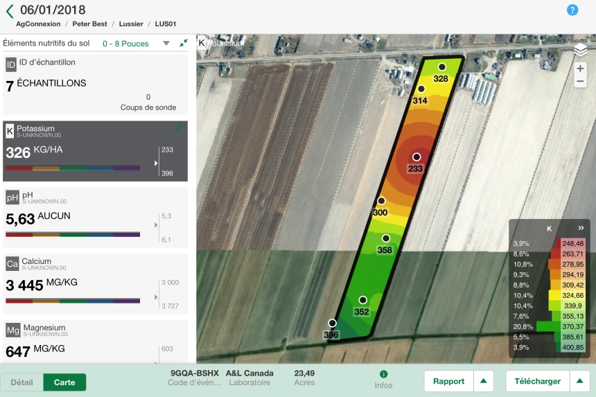 Interface des résultats d'analyse de l'option Ferme intelligente dans l'application AgConnexion.